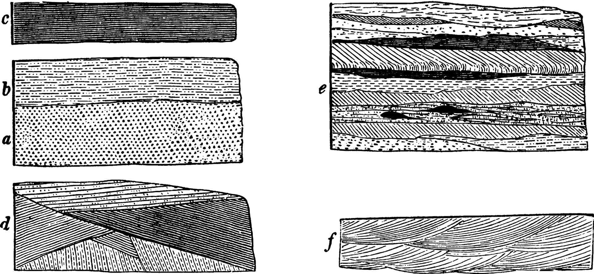 structure des couches, illustration vintage vecteur