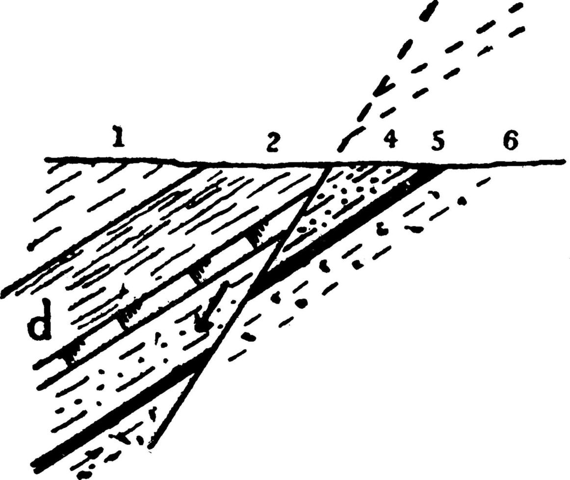 défaut de gravité, illustration vintage. vecteur