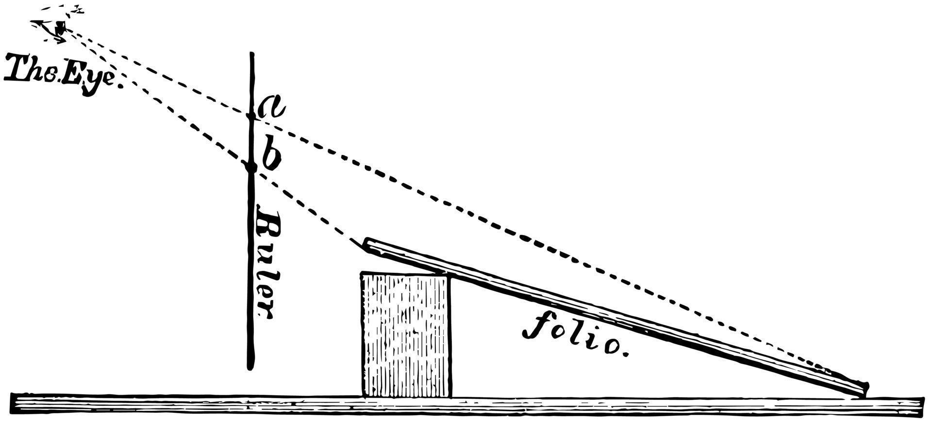 vue en contrebas, ateliers le week-end, gravure d'époque. vecteur