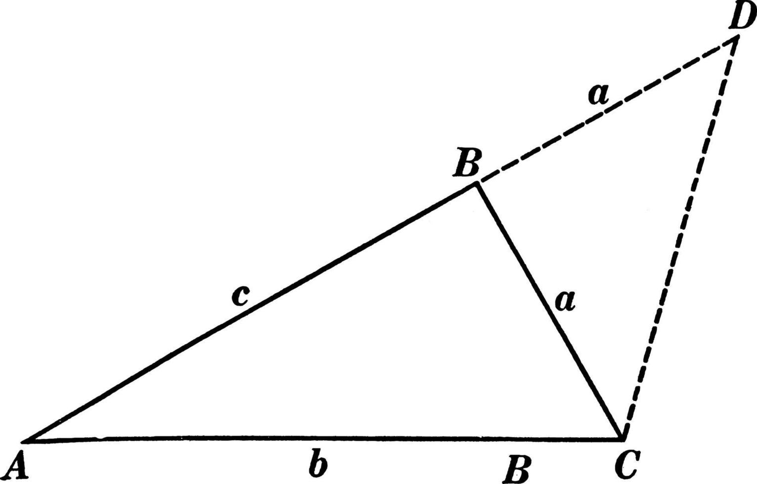 côtés du théorème du triangle, illustration vintage. vecteur