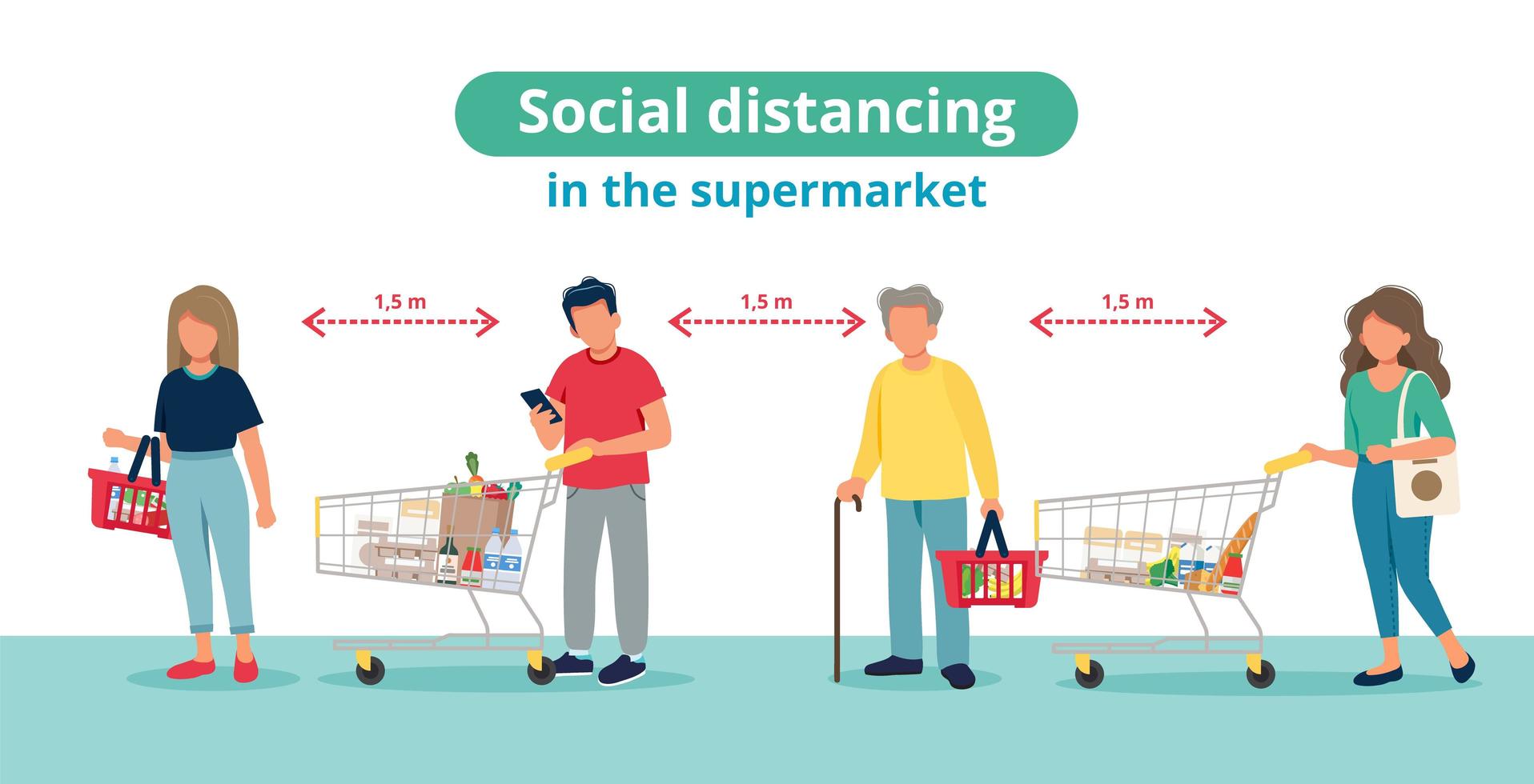 distanciation sociale dans le concept de supermarché vecteur