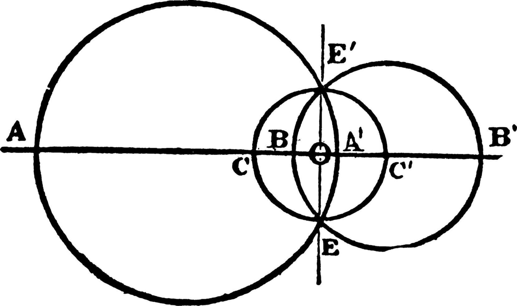 involution circulaire, illustration vintage. vecteur