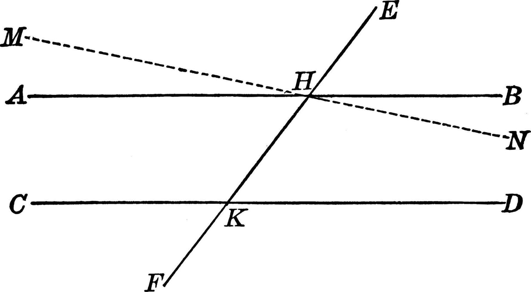 deux lignes parallèles, illustration vintage. vecteur