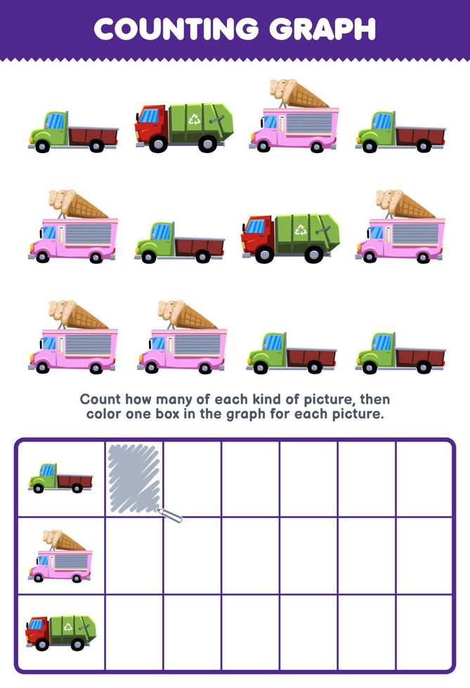 jeu d'éducation pour les enfants comptez combien de dessin animé mignon camion de crème glacée camion à ordures puis coloriez la case dans le graphique feuille de travail de transport imprimable vecteur