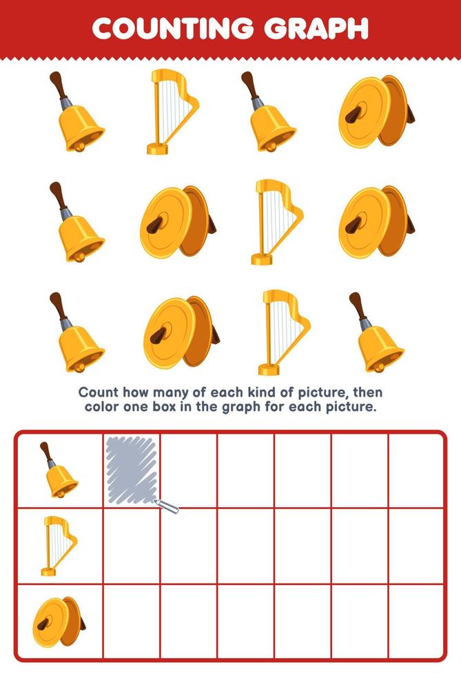 jeu d'éducation pour les enfants comptez combien de cymbales de harpe de cloche de dessin animé mignon puis coloriez la boîte dans le graphique feuille de travail d'instrument de musique imprimable vecteur