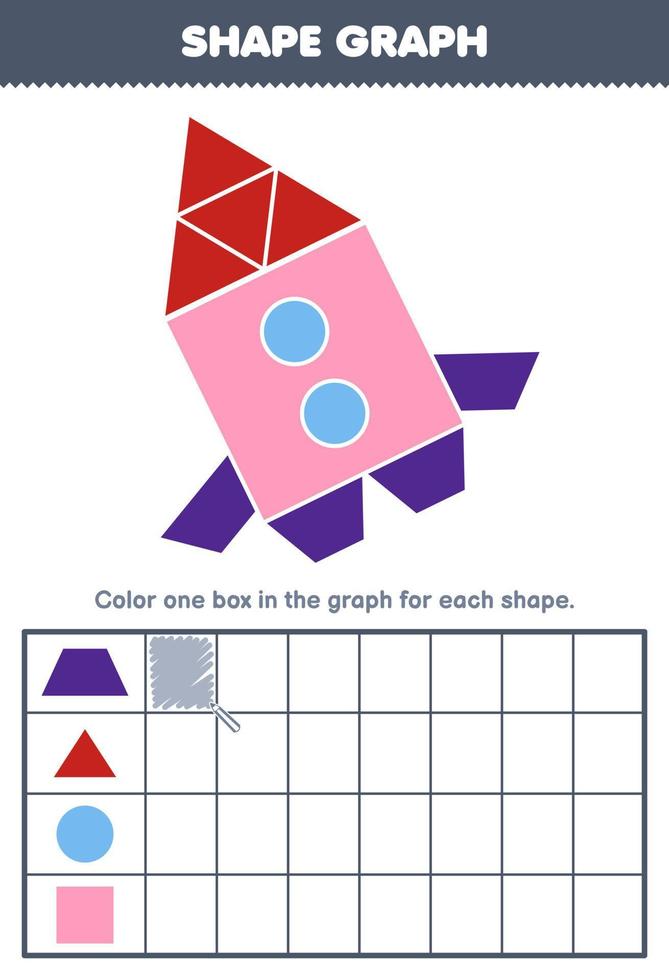 jeu éducatif pour les enfants comptez combien de formes de cercle et de carré de triangle trapézoïdal puis coloriez la case dans la feuille de travail des formes imprimables du graphique vecteur