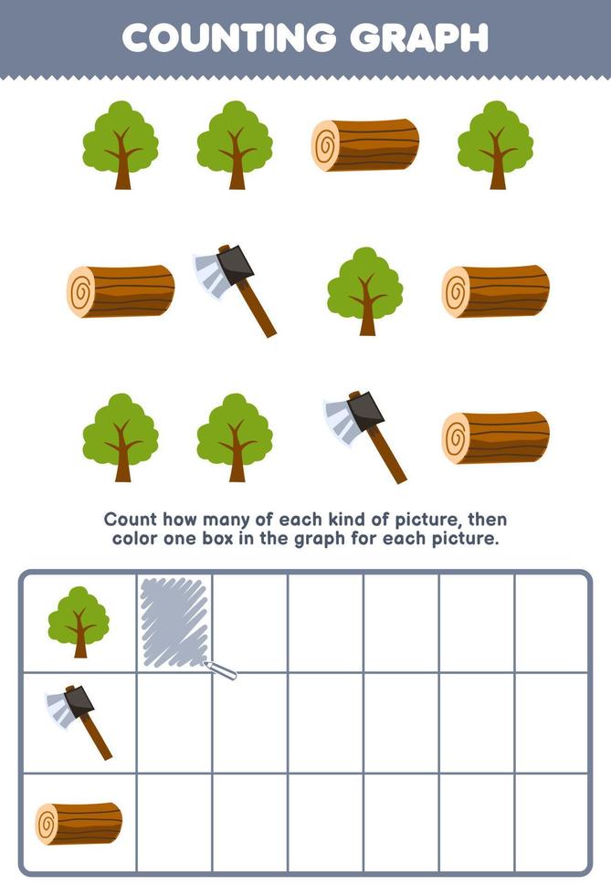 jeu d'éducation pour les enfants comptez combien de bûches de bois de hache d'arbre de dessin animé mignon puis coloriez la boîte dans le graphique feuille de travail imprimable de la ferme vecteur