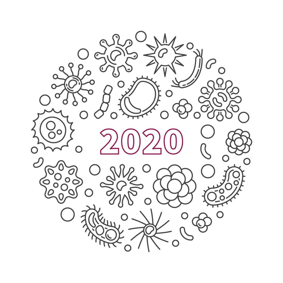 2020 - contour du concept de vecteur de pandémie mondiale illustration ronde