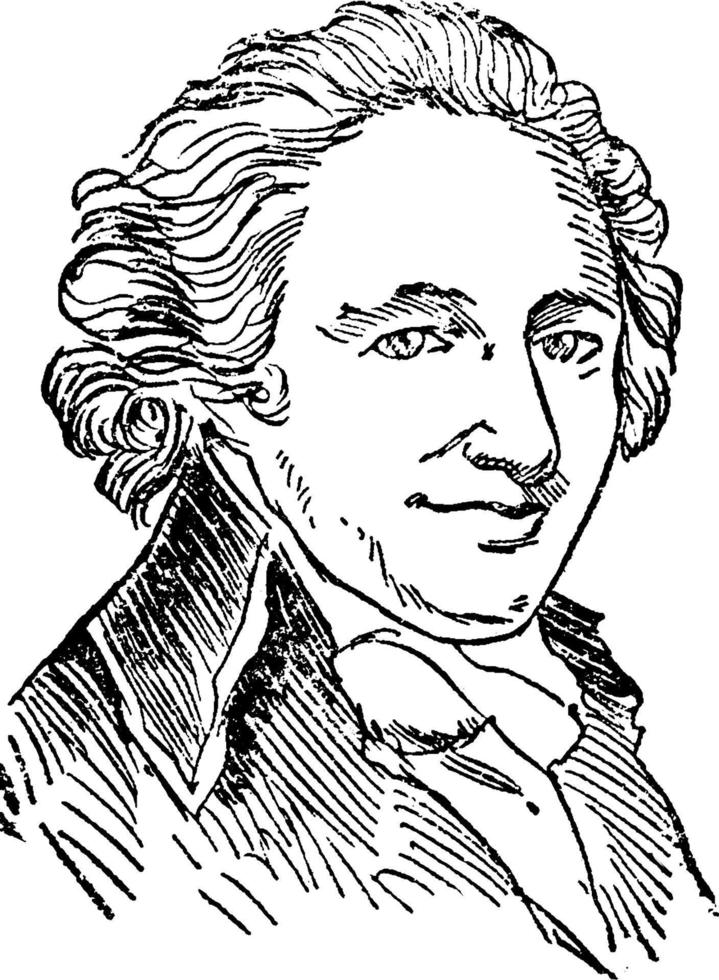 thomas paine, illustration vintage vecteur