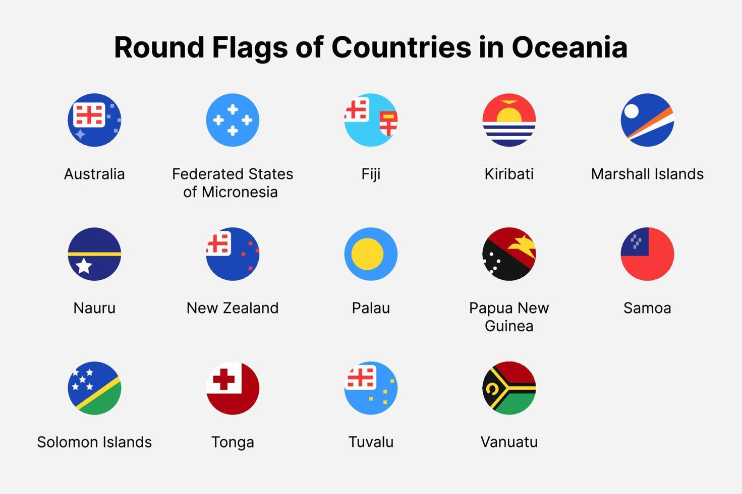 drapeaux des pays d'océanie. drapeaux ronds des pays d'océanie. vecteur