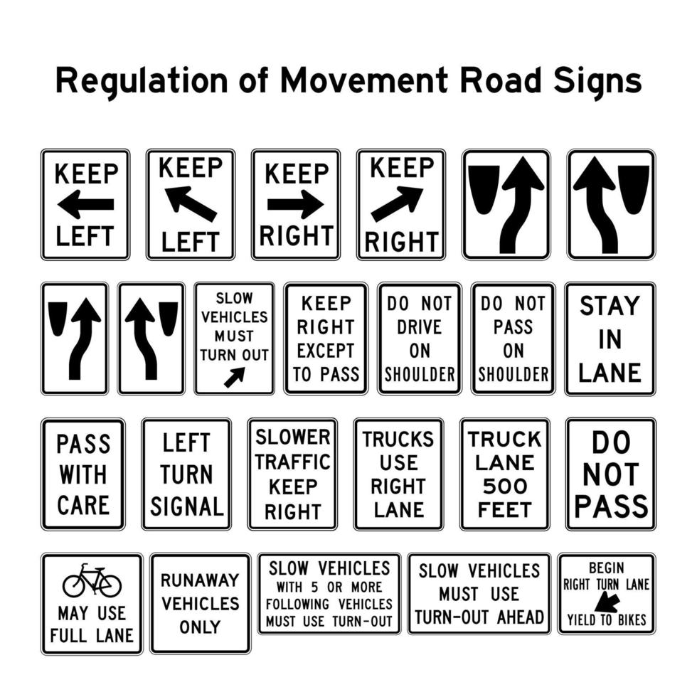 réglementation des panneaux routiers de circulation. panneaux de signalisation de vecteur. vecteur