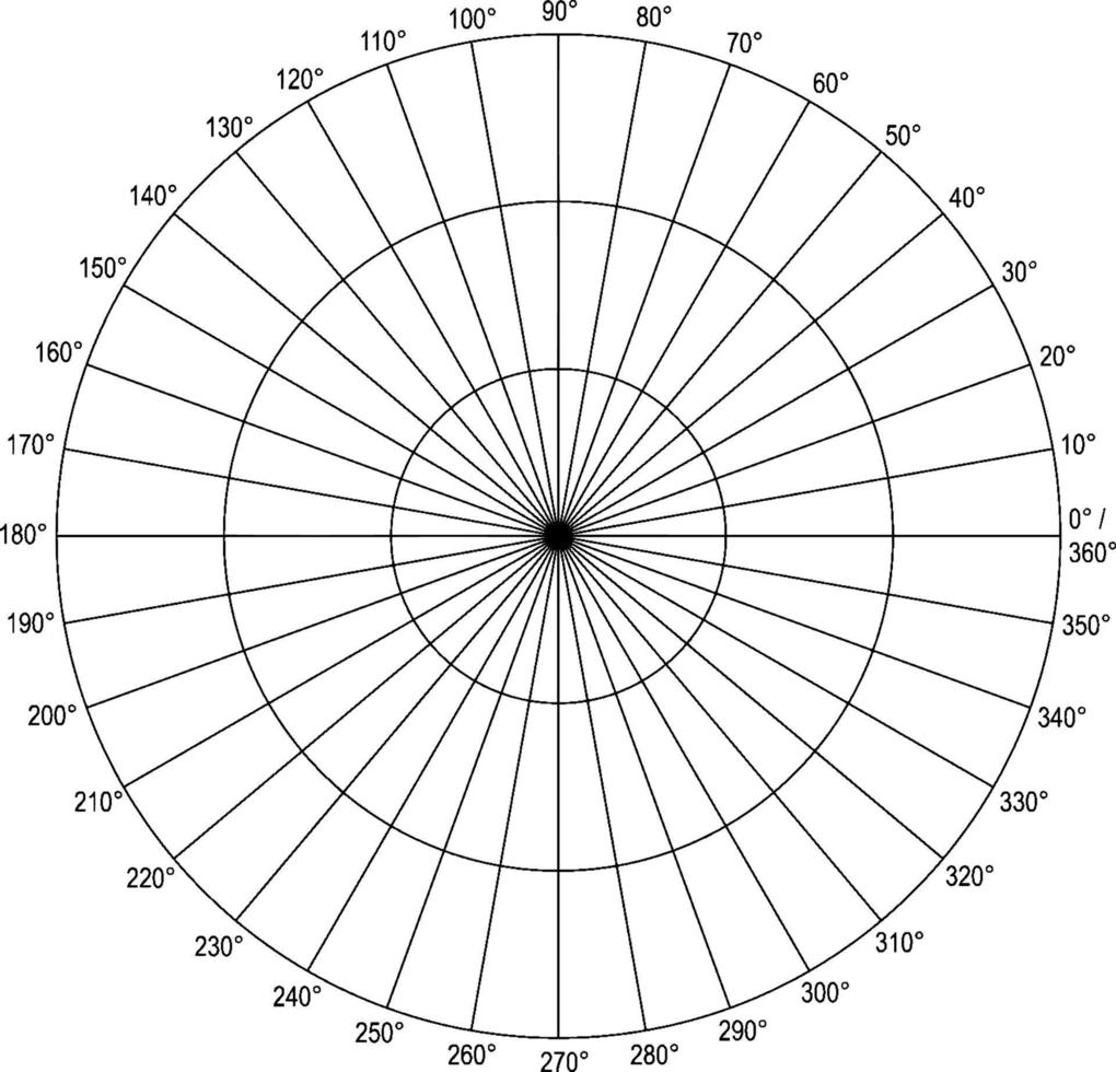 graphique polaire avec rayon 3, illustration vintage. vecteur