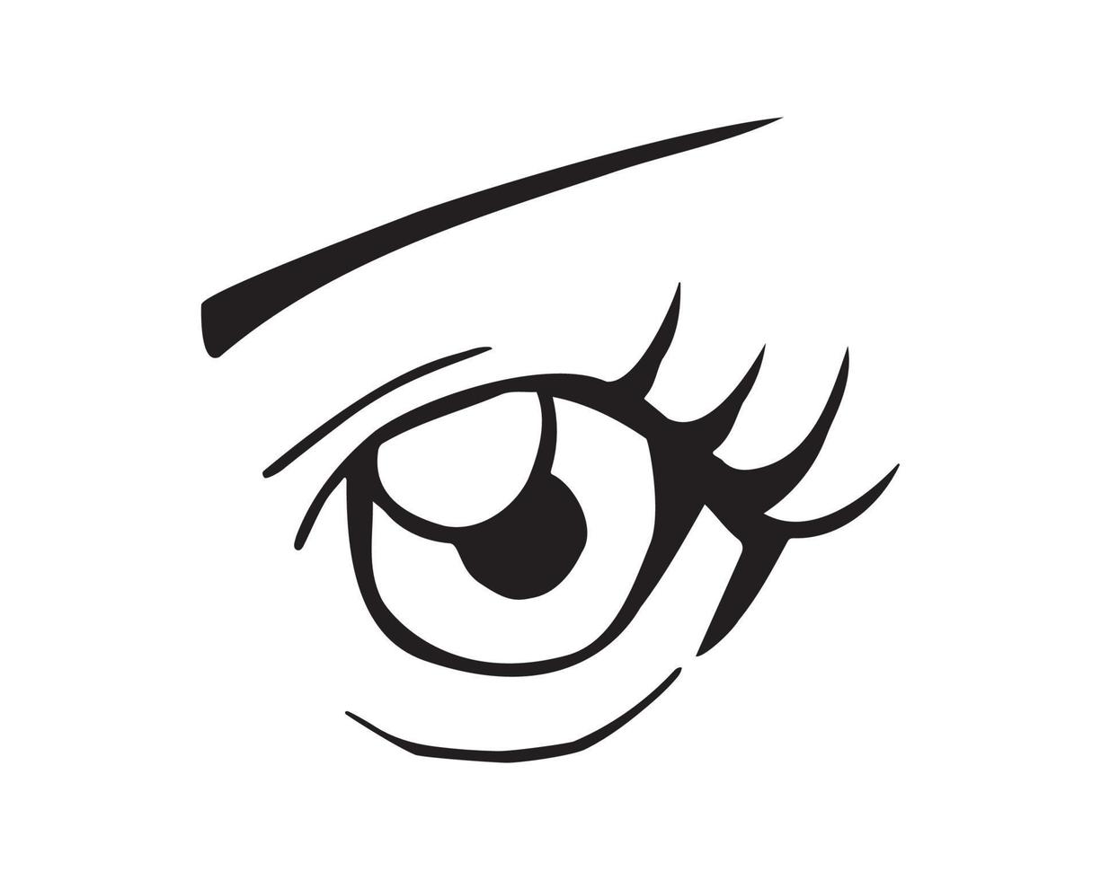 illustration vectorielle de l'expression des yeux vecteur