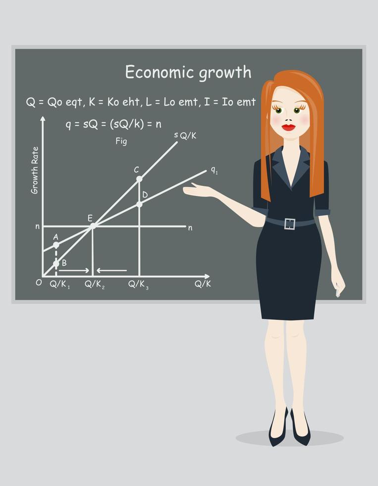 femme d'affaires présentation croissance économique vecteur