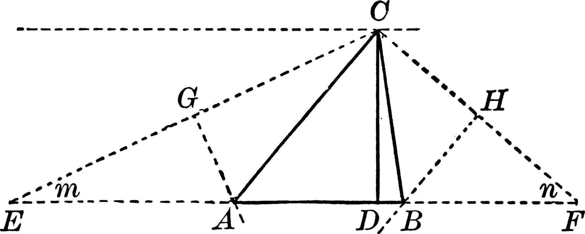 construction de triangle, illustration vintage. vecteur