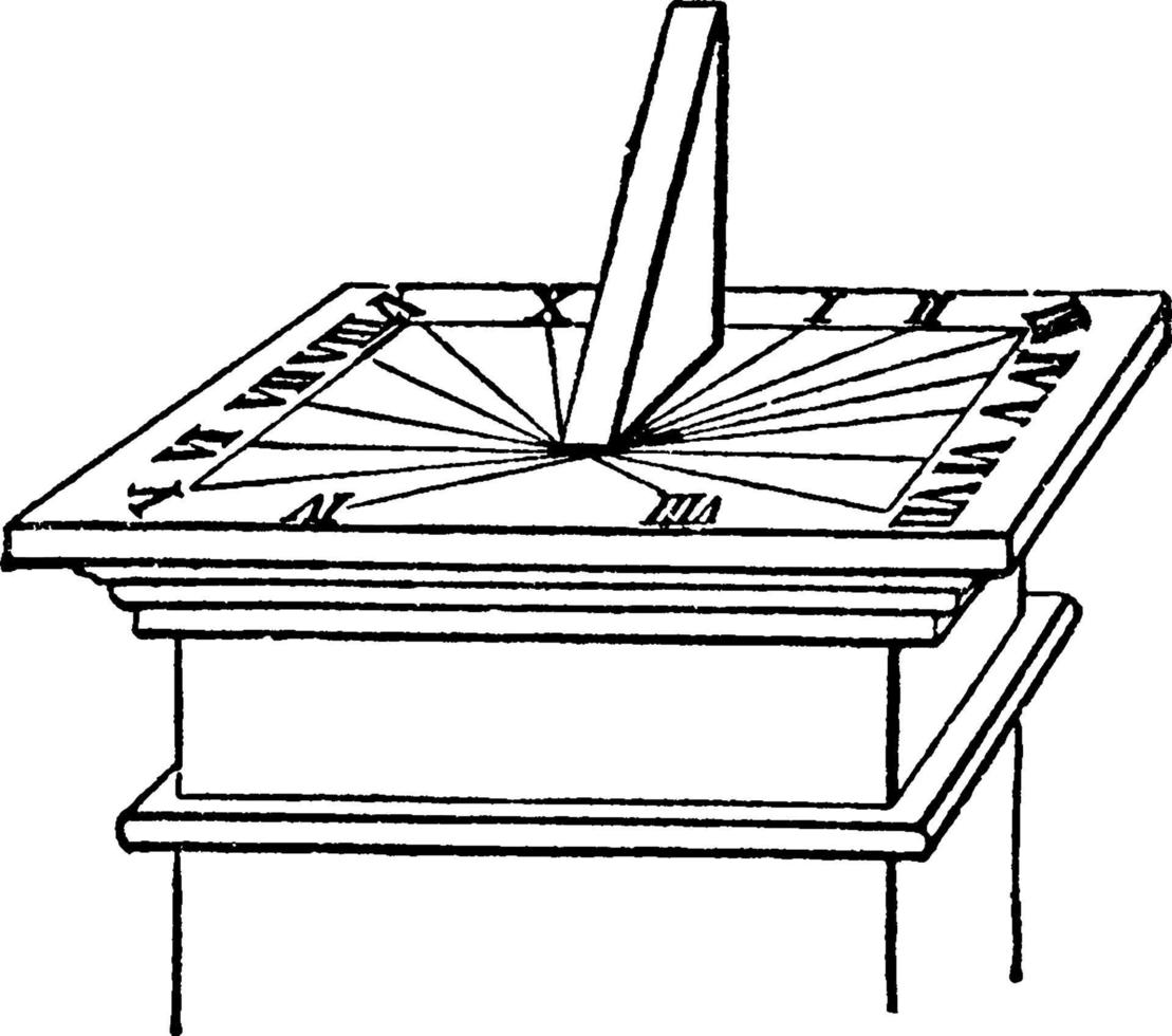 cadran solaire, illustration vintage. vecteur