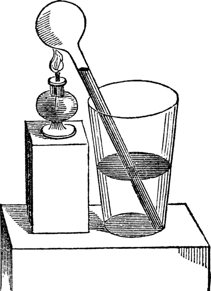 expansion de gaz, brûleur à alcool, esprit lamo, illustration vintage vecteur