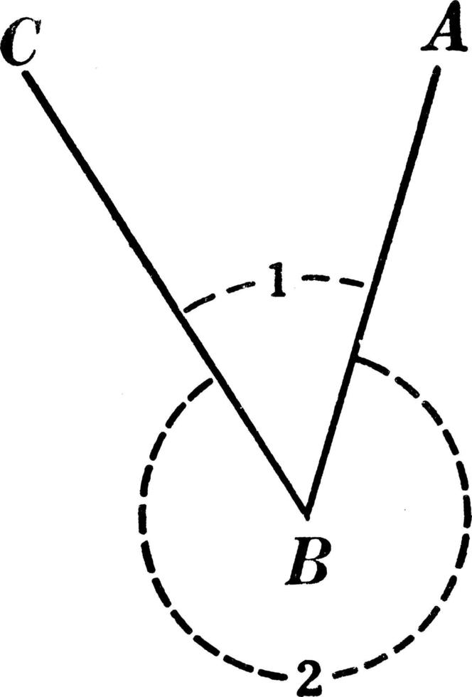 angles aigus et réflexes, illustration vintage vecteur