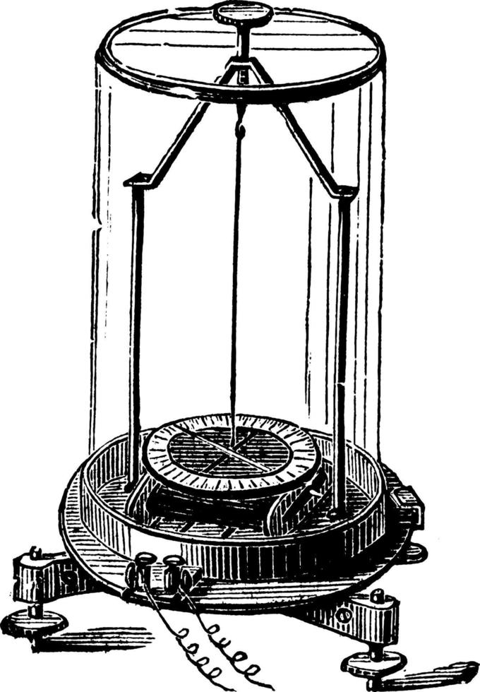 galvanomètre astatique, illustration vintage. vecteur