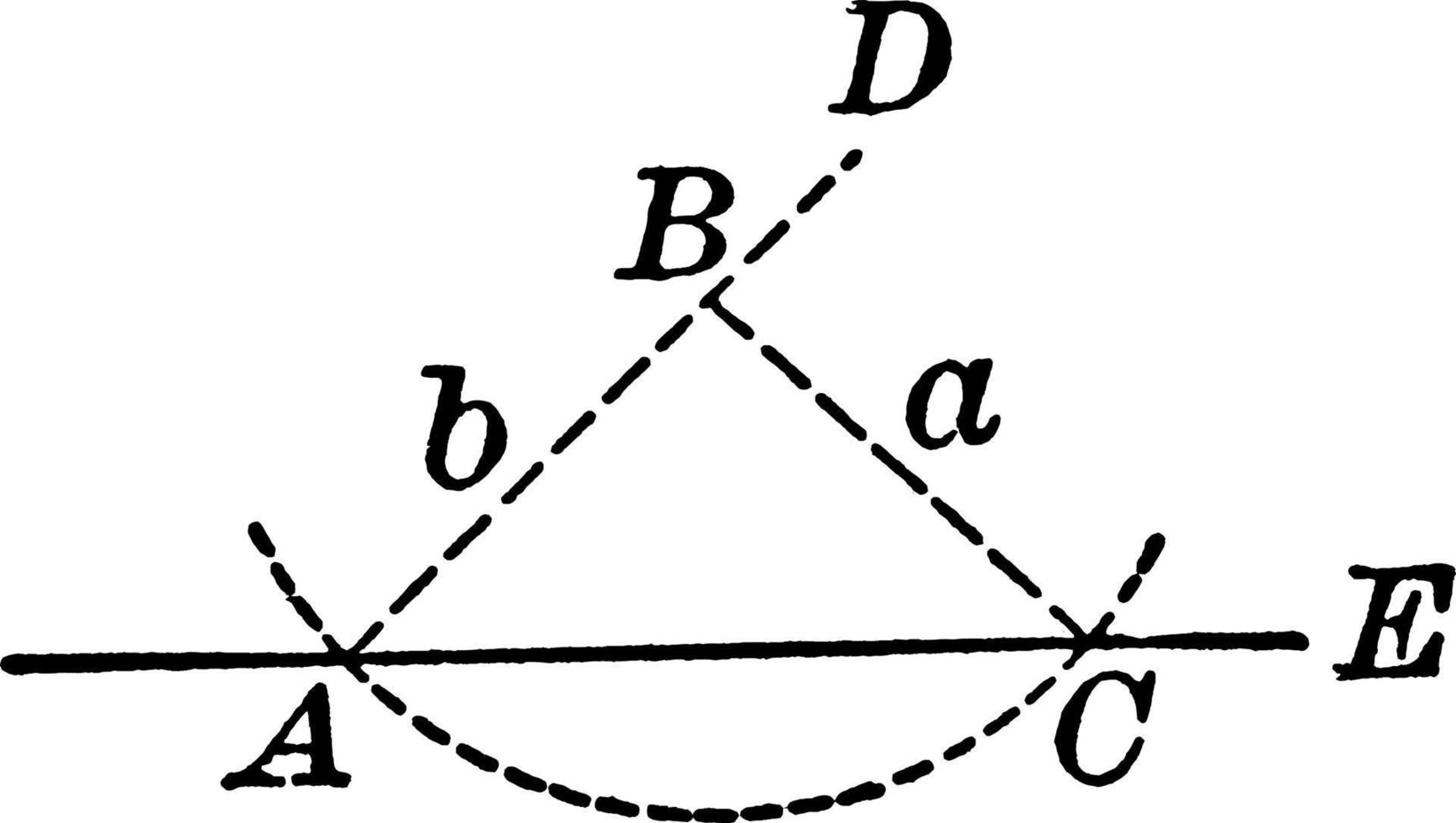 arc, illustration vintage. vecteur