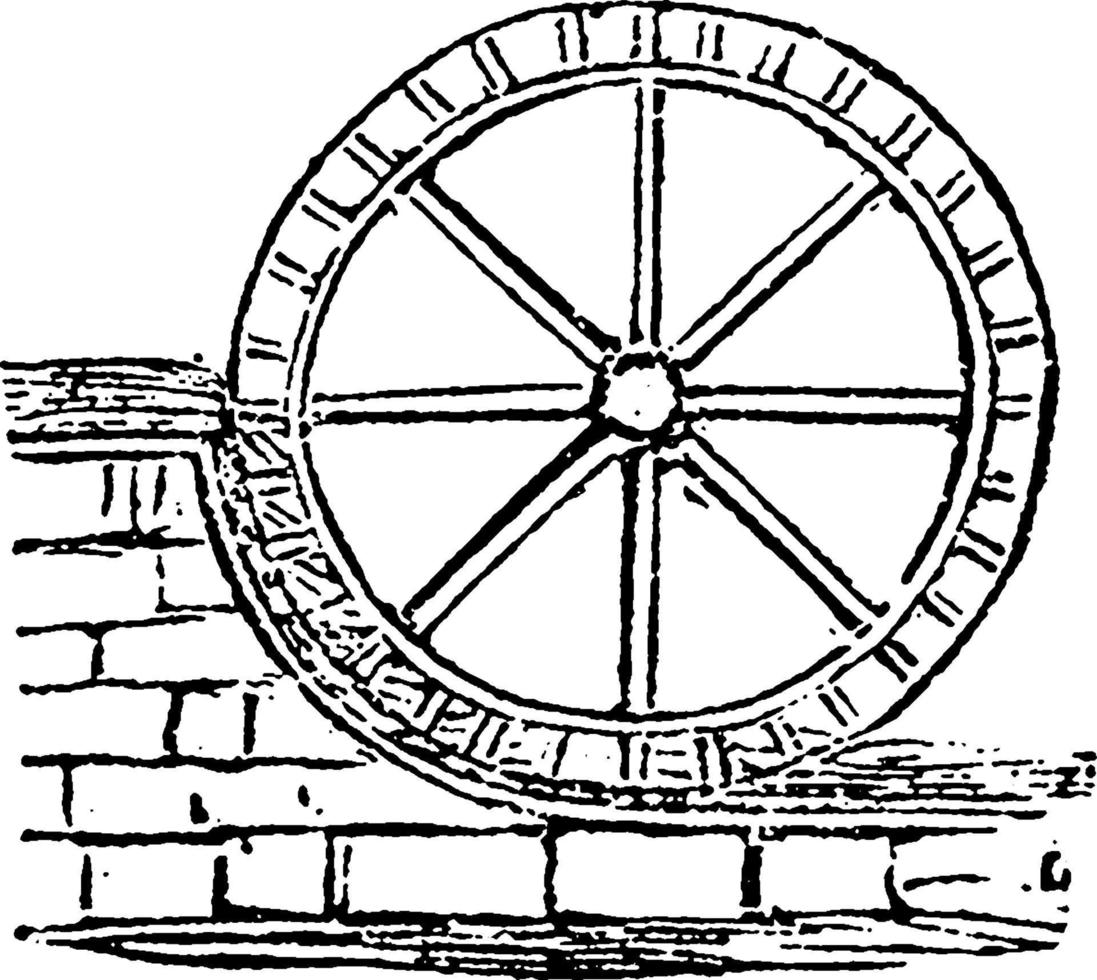 roue de poitrine, illustration vintage. vecteur