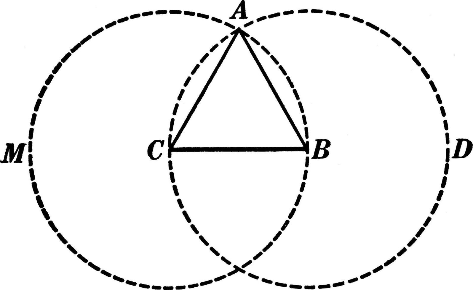 construction du triangle équilatéral, illustration vintage vecteur