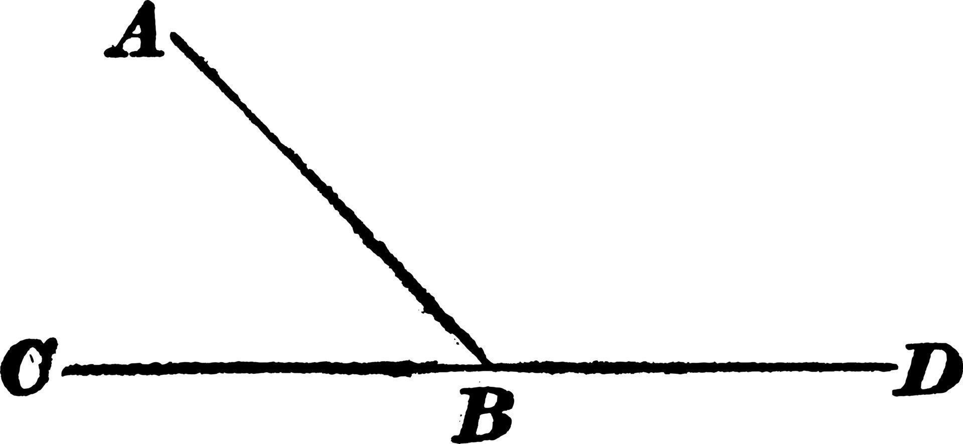 angle supplémentaire, illustration vintage. vecteur