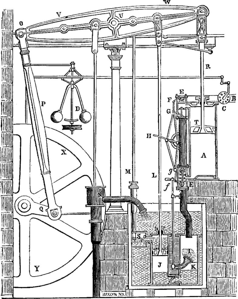 machine à vapeur de watt, illustration vintage. vecteur