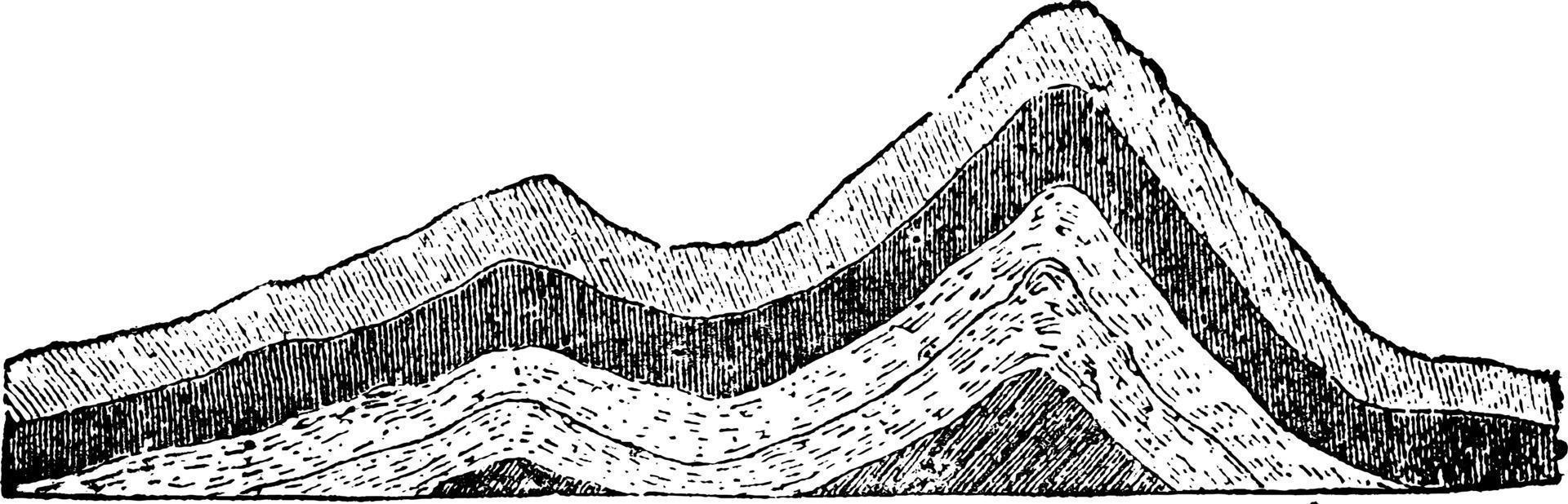 strates anticlinales, illustration vintage. vecteur