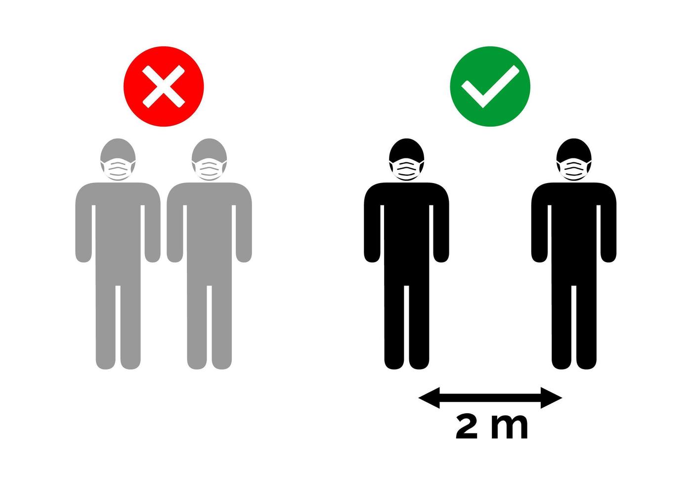 distance sociale de deux mètres vecteur