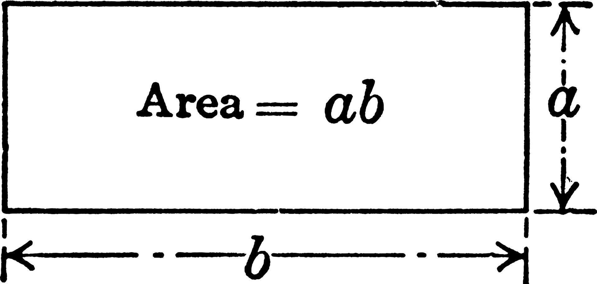 rectangle, illustration vintage. vecteur