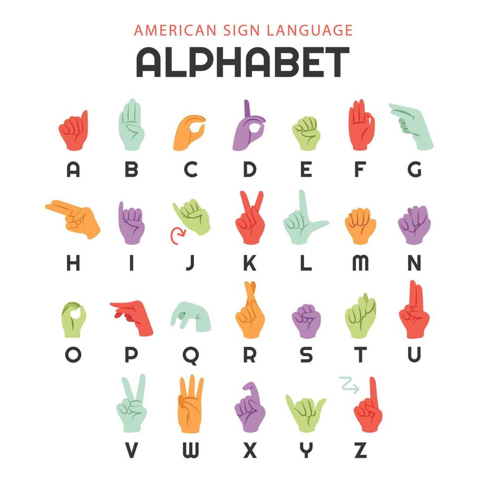 jeu de caractères alphabétique asl vecteur