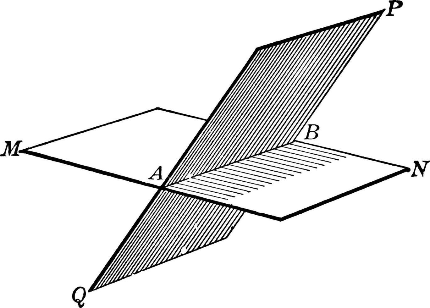 deux plans qui se croisent, illustration vintage. vecteur