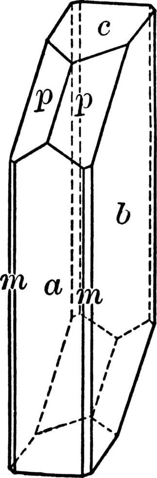 pyroxène, illustration vintage. vecteur