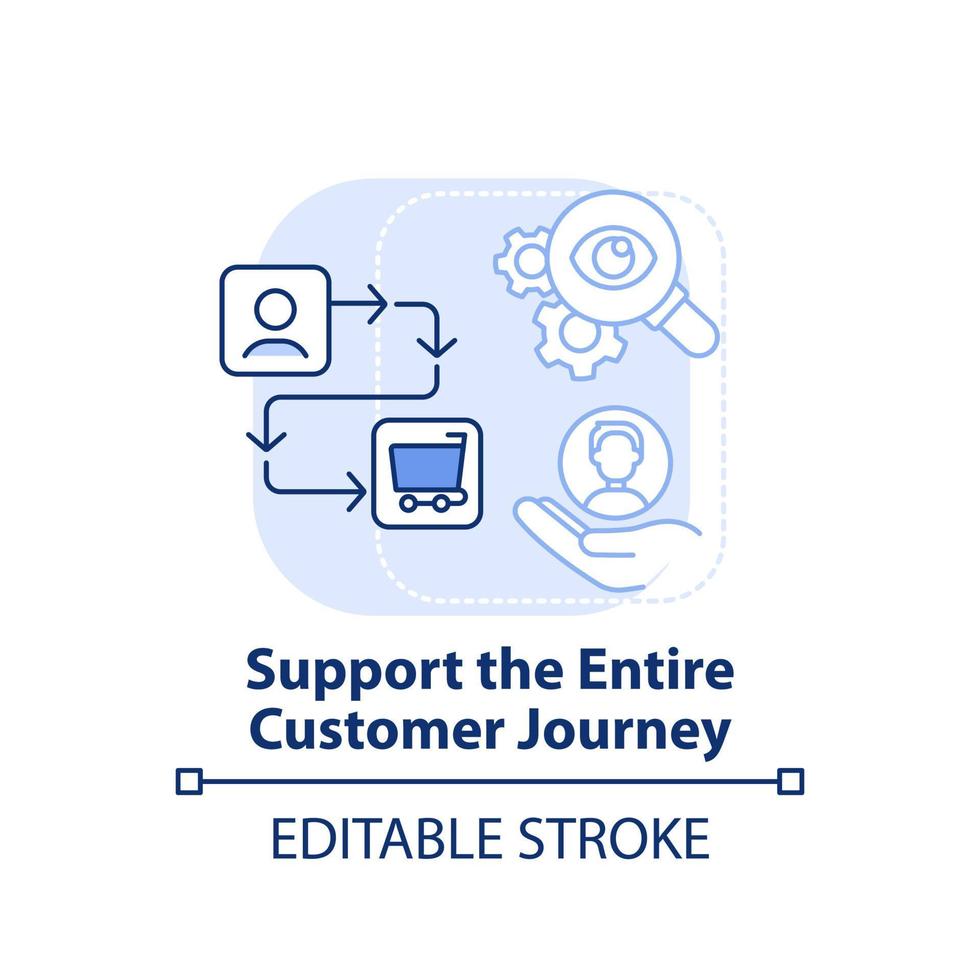 prend en charge l'icône de concept bleu clair du parcours client dans son intégralité. illustration de la ligne mince de l'idée abstraite de l'état d'esprit des gens. dessin de contour isolé. trait modifiable. vecteur