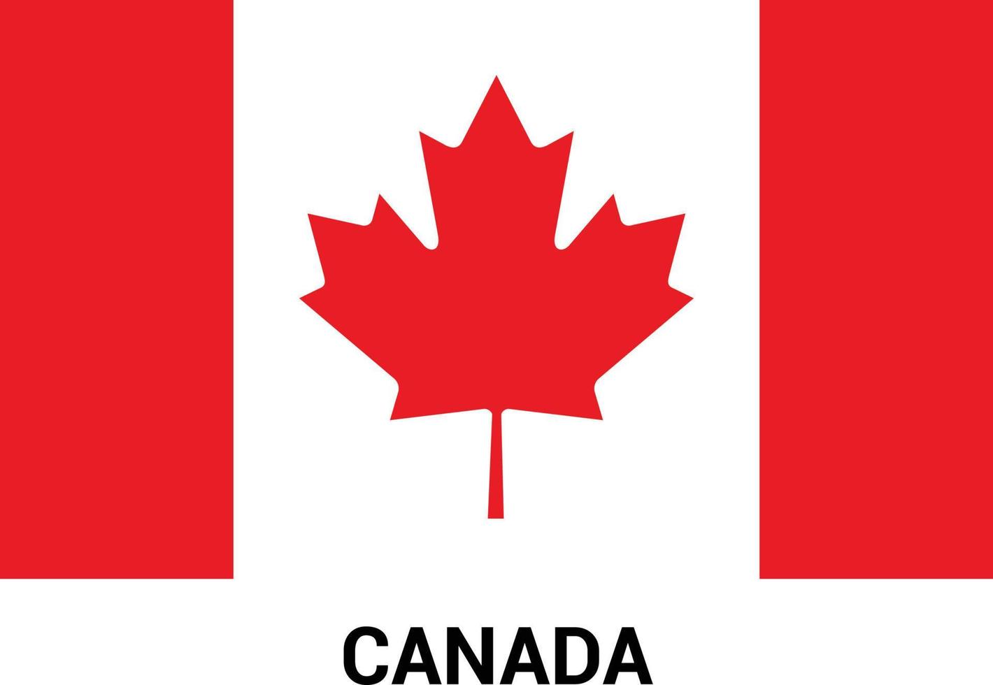 vecteur de carte de conception de la fête de l'indépendance du canada