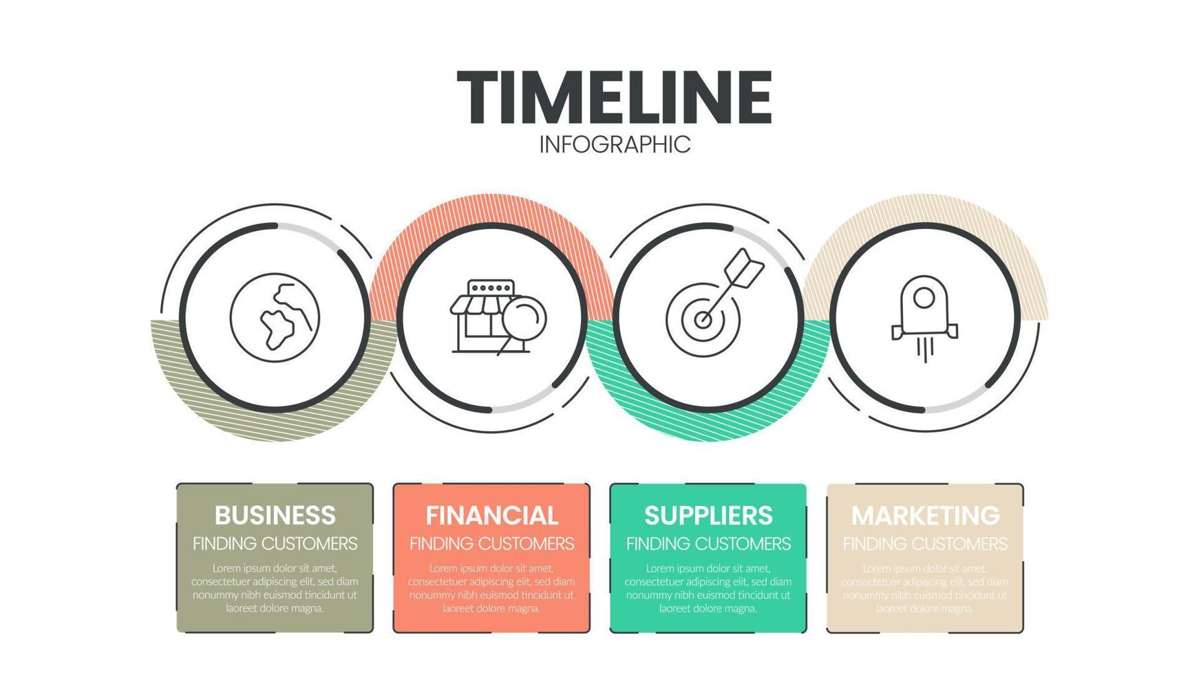 modèle de mise en page de diagrammes de chronologie de projet d'entreprise pour la présentation de diapositives. infographie des cartes du parcours client. processus de chronologie de l'entreprise créative avec 4 icônes d'options. vecteur de flux de travail simple moderne.