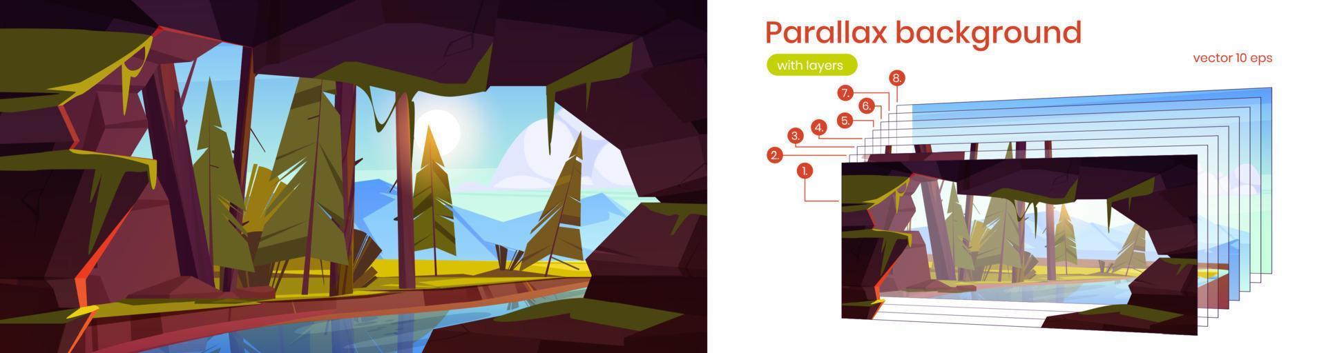 fond de parallaxe avec grotte, rivière et forêt vecteur