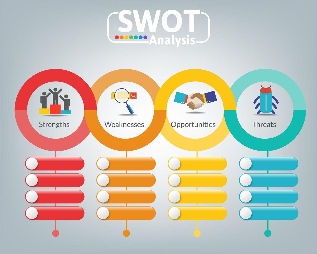 infographie entreprise analyse swot vecteur