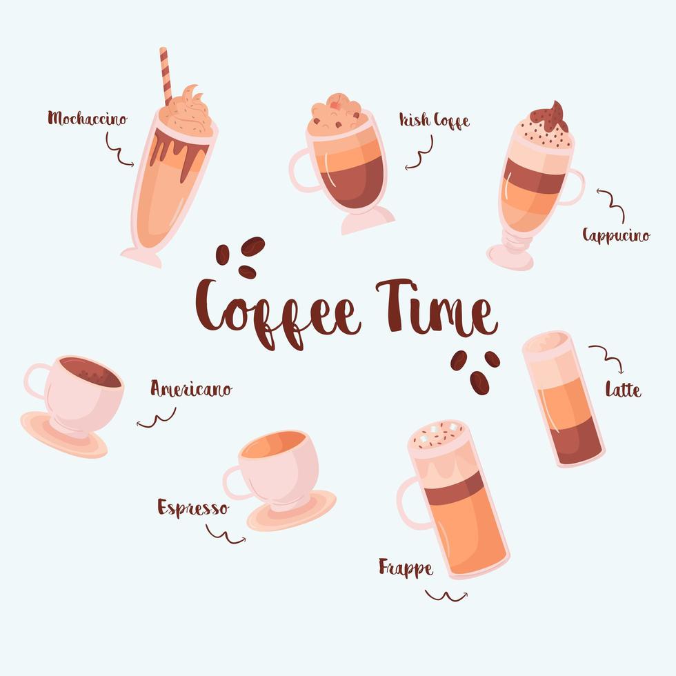 concept de types de café vecteur