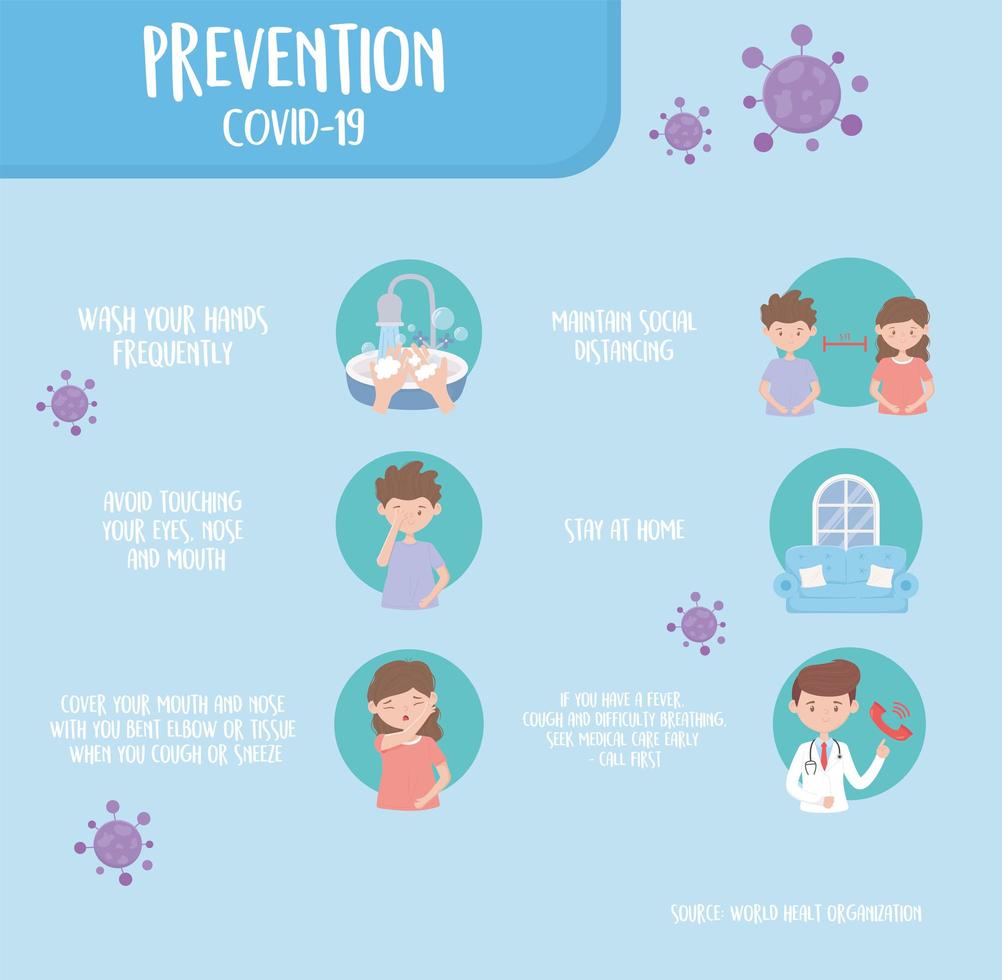 bannière d'informations sur la prévention des coronavirus vecteur