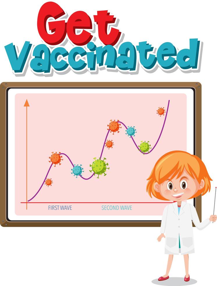 se faire vacciner avec le graphique de la deuxième vague vecteur