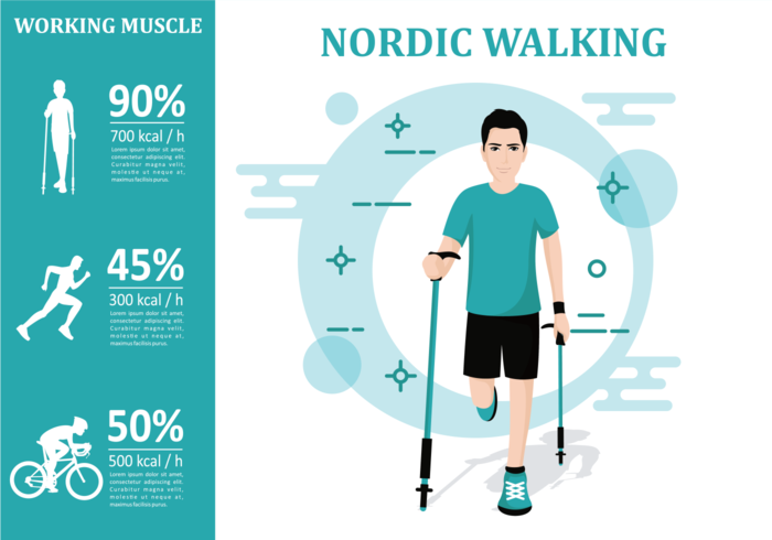 Nordic Walking infographique vecteur