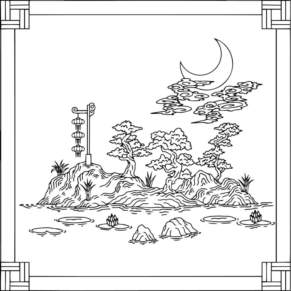 conception d'impression art mural contour de paysage asiatique vecteur