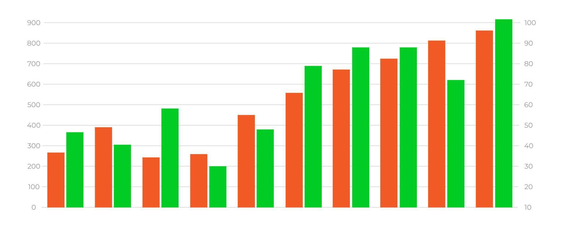 statistiques. analyse commerciale, conception d'illustration de croissance. augmentation des revenus, illustration vectorielle de graphique à barres de croissance isolée sur fond blanc. vecteur