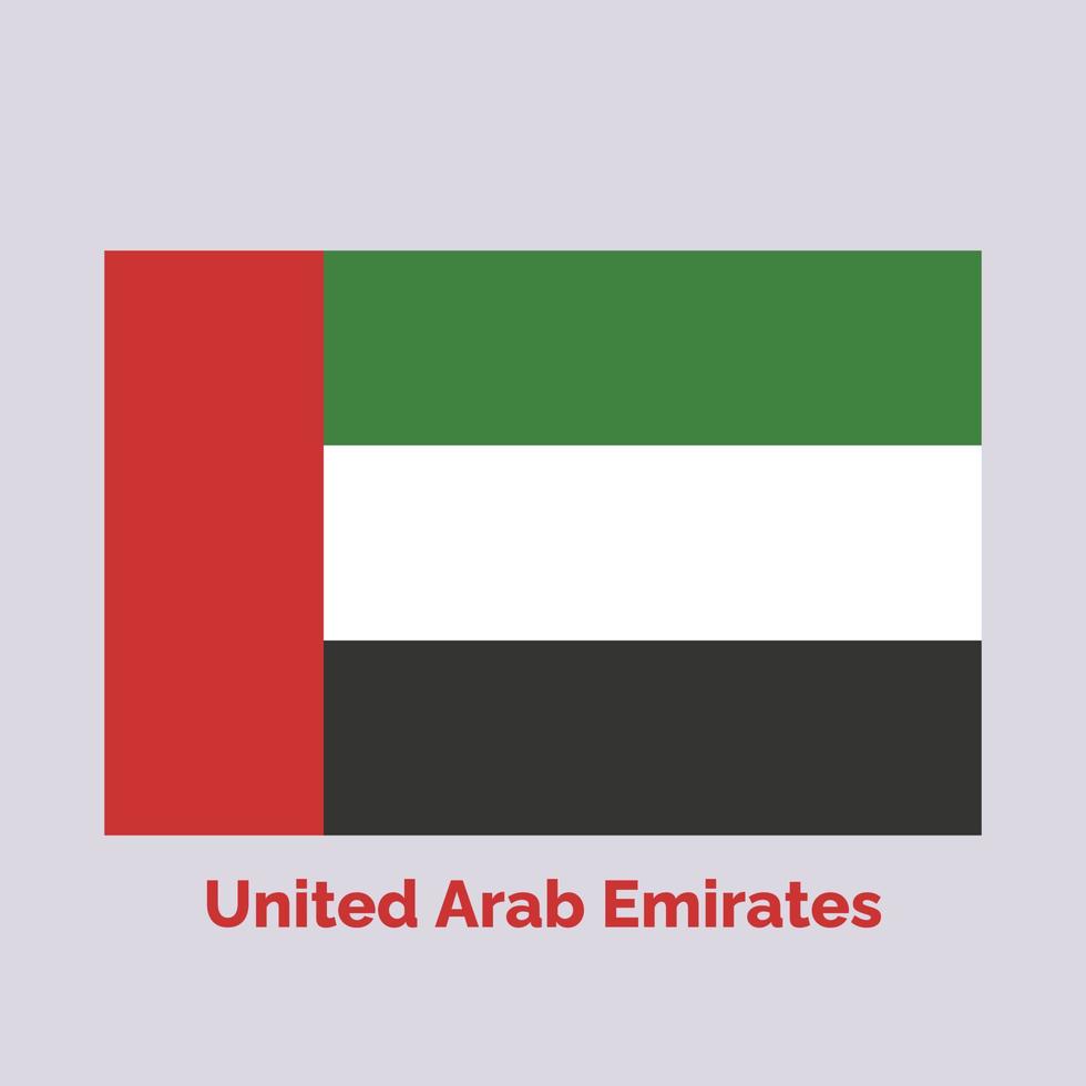 nom des drapeaux des pays des émirats arabes unis dans le monde vecteur