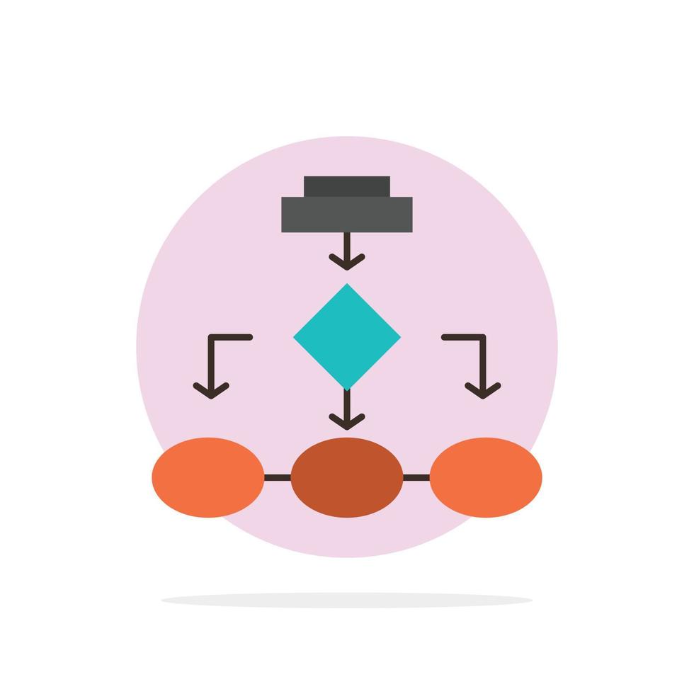 algorithme d'organigramme architecture de données d'entreprise schéma structure flux de travail abstrait cercle fond plat couleur icône vecteur