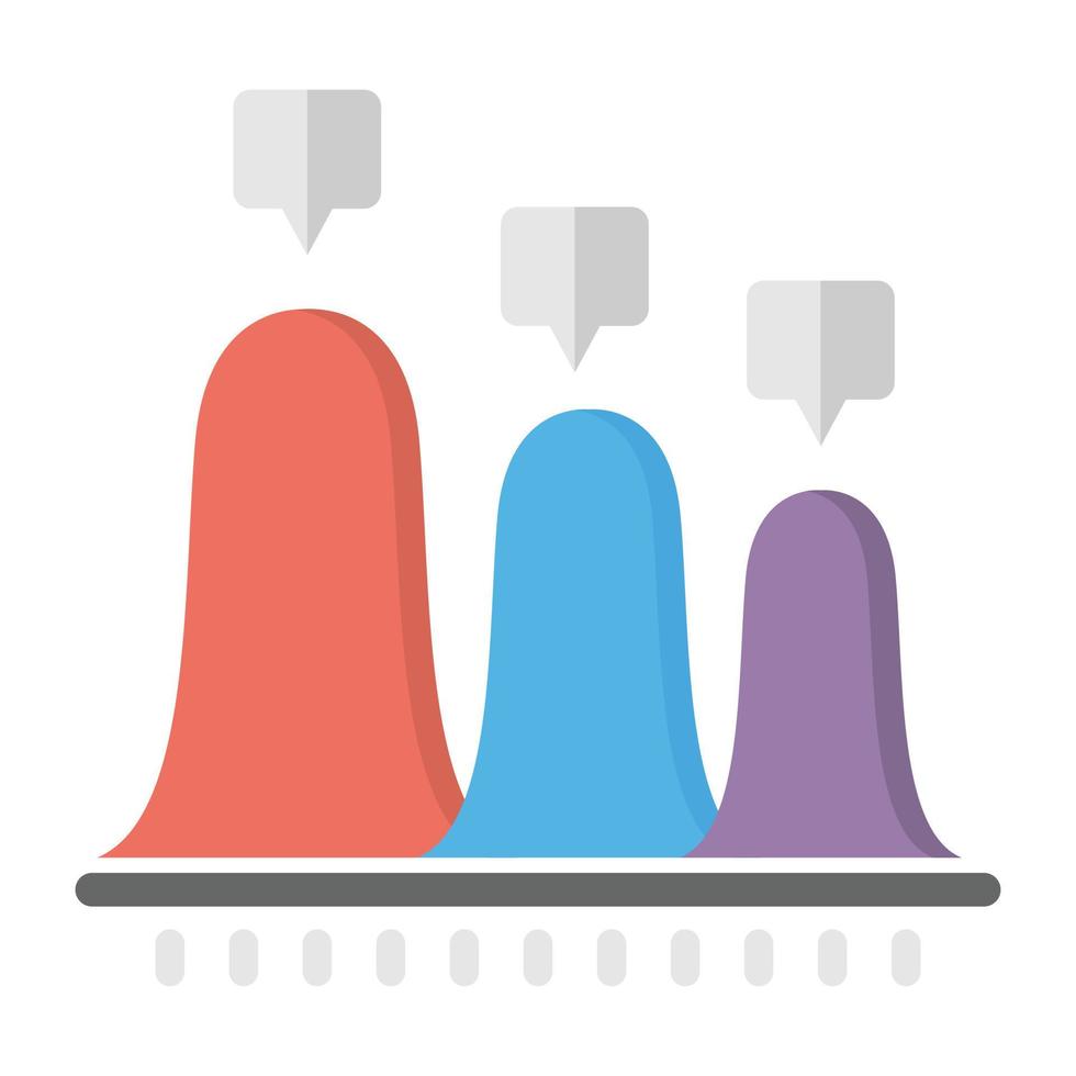 statistiques descriptives à la mode vecteur