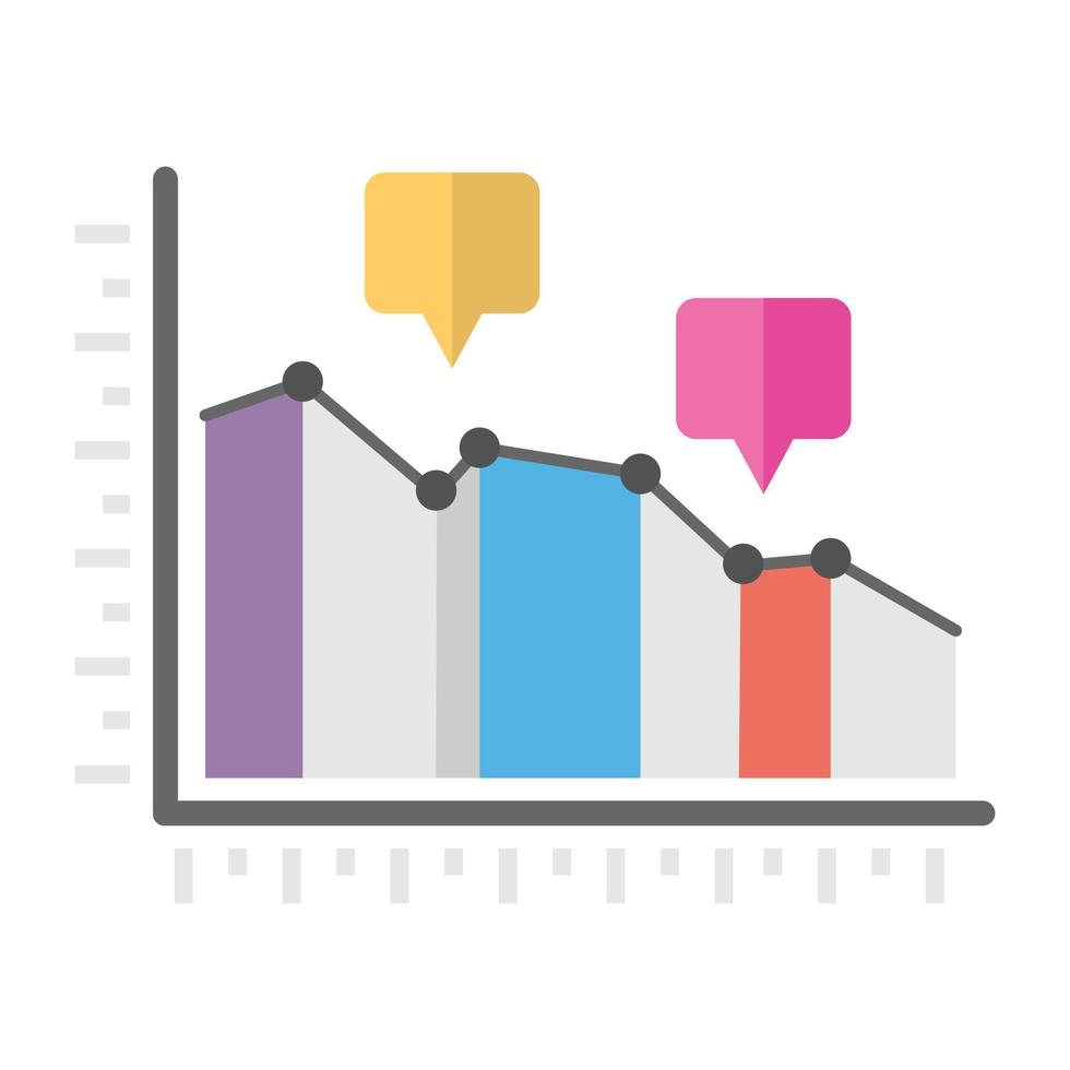 statistiques descriptives à la mode vecteur