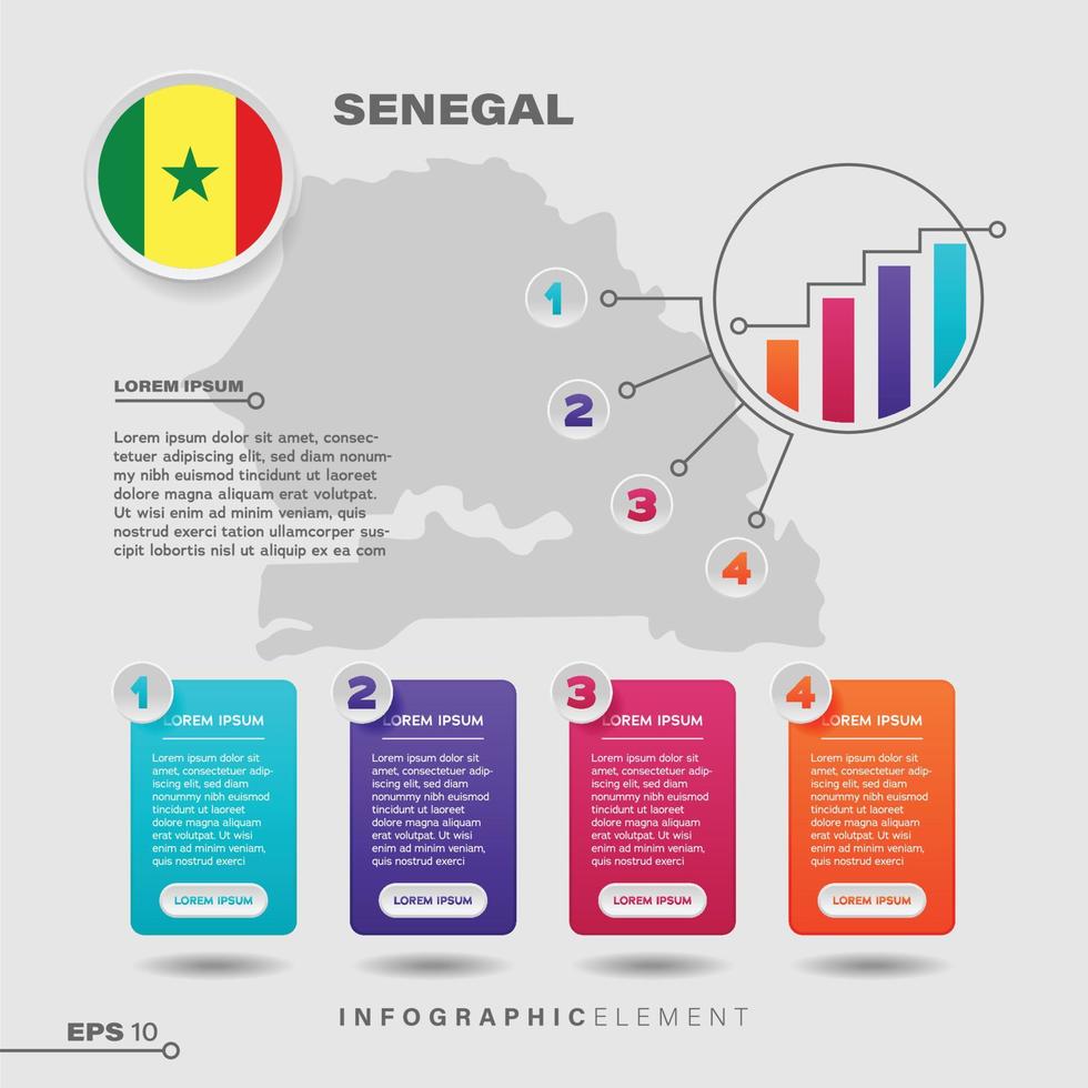 Élément infographique du graphique du Sénégal vecteur